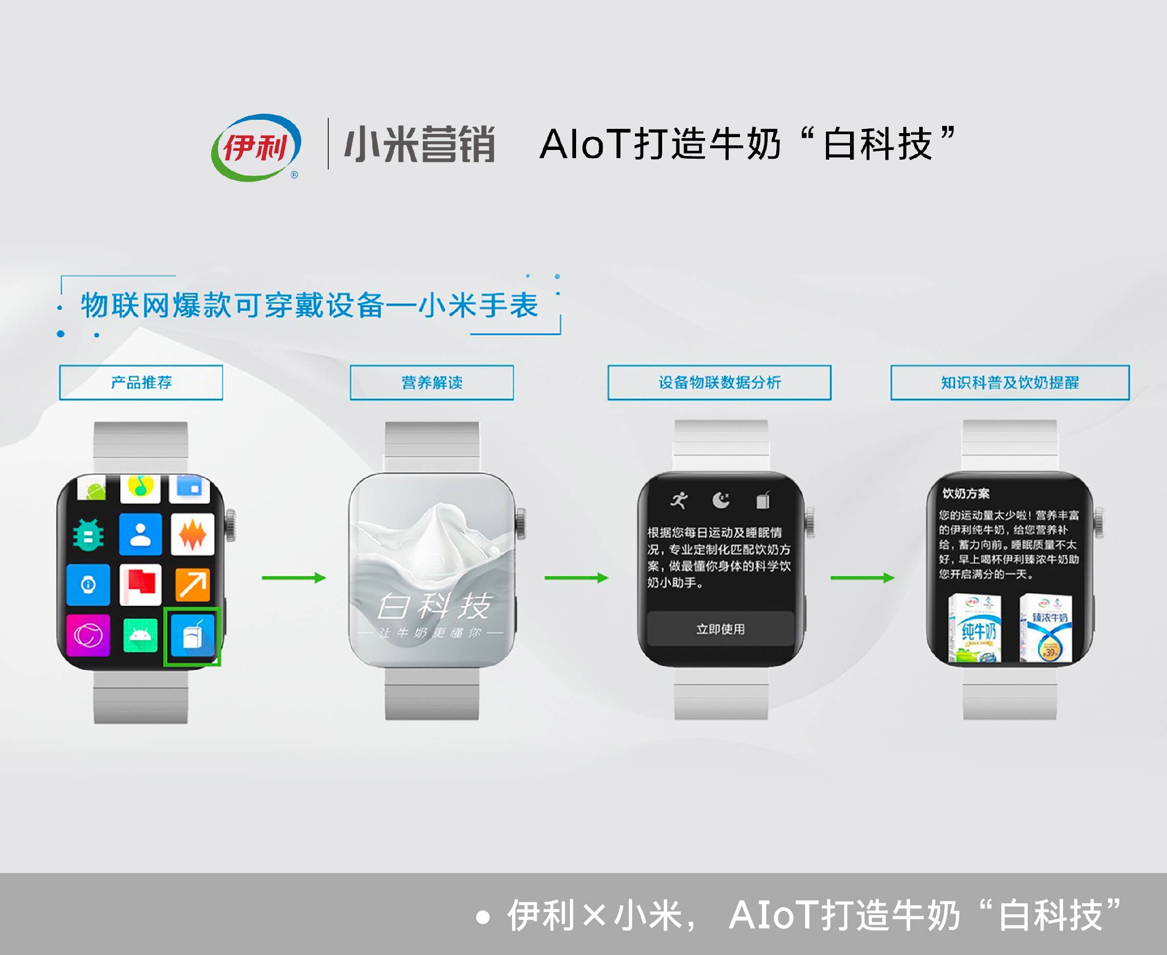 伊利×小米， AIoT打造牛奶“白科技”