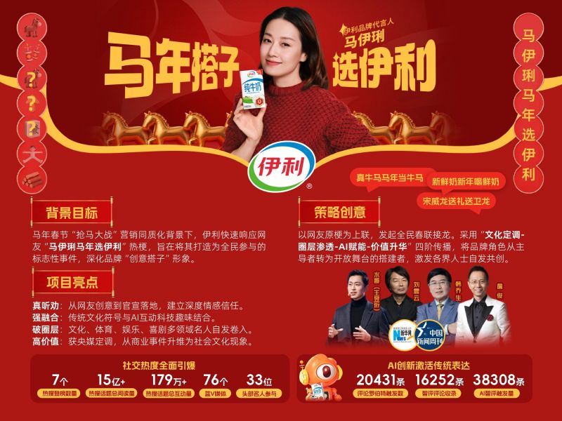 一联抛梗，全民接龙：伊利重塑春节社交